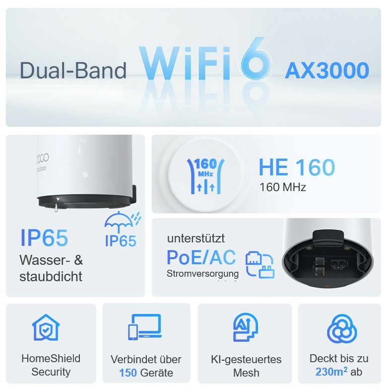 TP-Link Deco X50-Outdoor Dual-band (2.4 GHz / 5 GHz) Wi-Fi 6 (802.11ax) Wit 1 Intern - Afbeelding 7