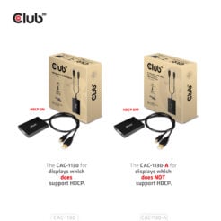 CLUB3D Mini DisplayPort to Dual Link DVI, HDCP OFF version for Apple Cinema Displays Active Adapter - Afbeelding 7