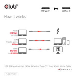 CLUB3D USB 80Gbps Certified 240W 8K240Hz Type-C® 1.2m / 3.94ft White Cable - Afbeelding 5