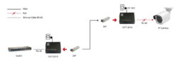 LevelOne GVT-2016 netwerk media converter 1000 Mbit/s Multimode, Single-mode Zwart - Afbeelding 5