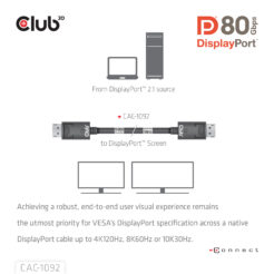 CLUB3D DisplayPort™ 2.1 Bi-Directional VESA DP80 Gecertificeerde kabel 4K240Hz, 8K60Hz or 10K60Hz M/M 1.6m/ Next-Gen Gaming - Afbeelding 6