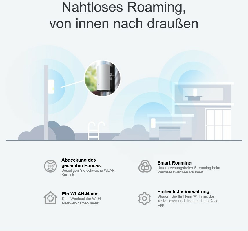 TP-Link Deco X50-Outdoor Dual-band (2.4 GHz / 5 GHz) Wi-Fi 6 (802.11ax) Wit 1 Intern - Afbeelding 11