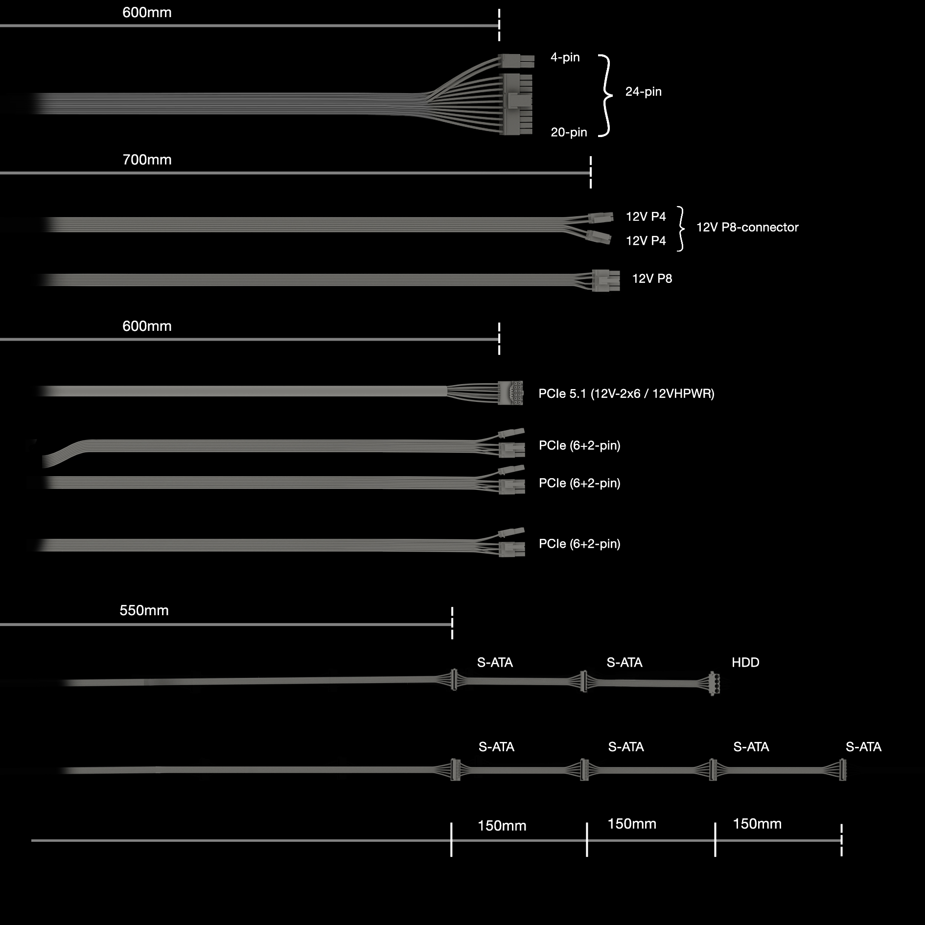 be quiet! POWER ZONE 2 750W power supply unit 20+4 pin ATX ATX Zwart - Afbeelding 8