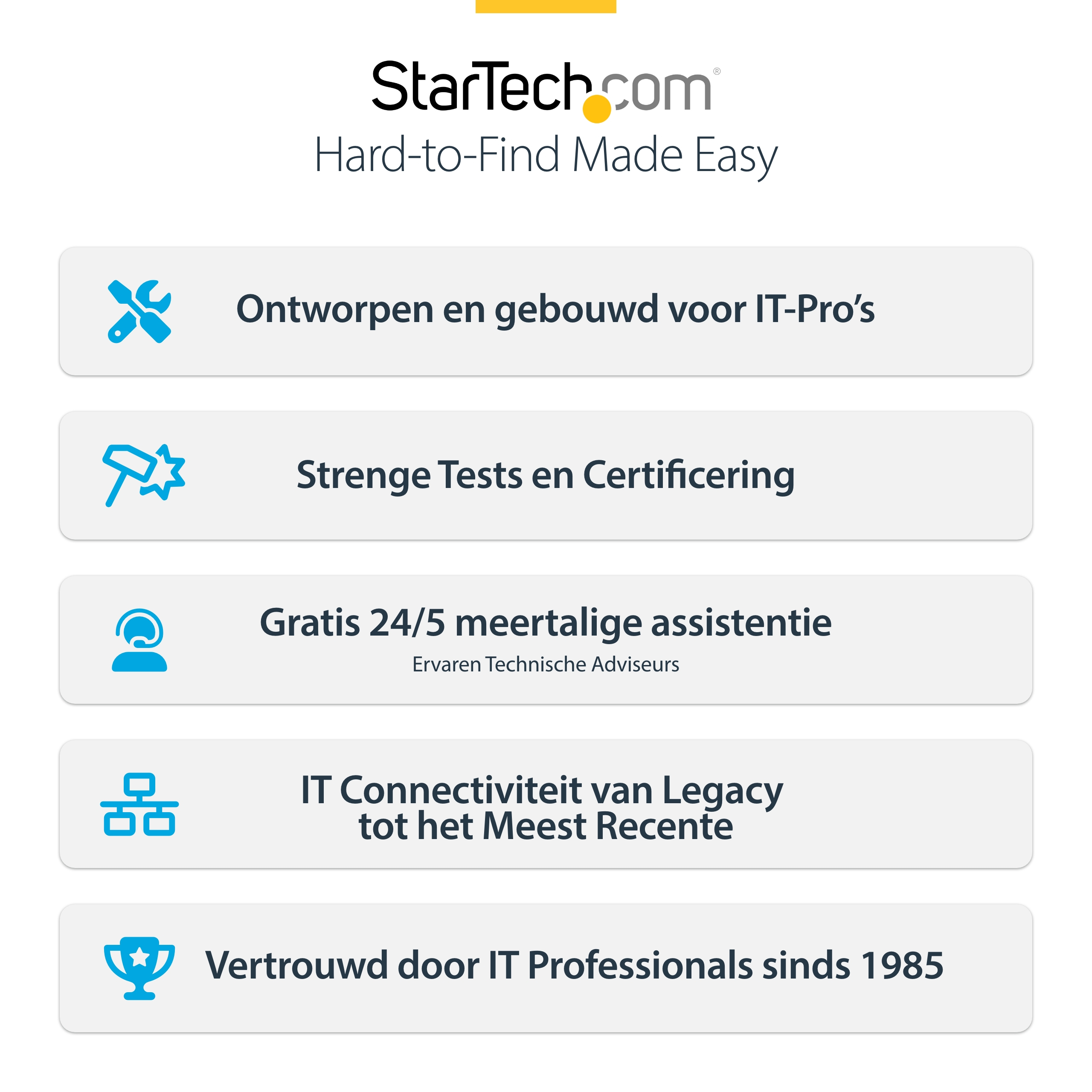 StarTech.com 1m USB-C Laadkabel, Charge & Sync, 60W (3A) PD, USB 2.0, Laptop Type C Laadkabel - Witte USB-C Oplaadkabel - Afbeelding 11