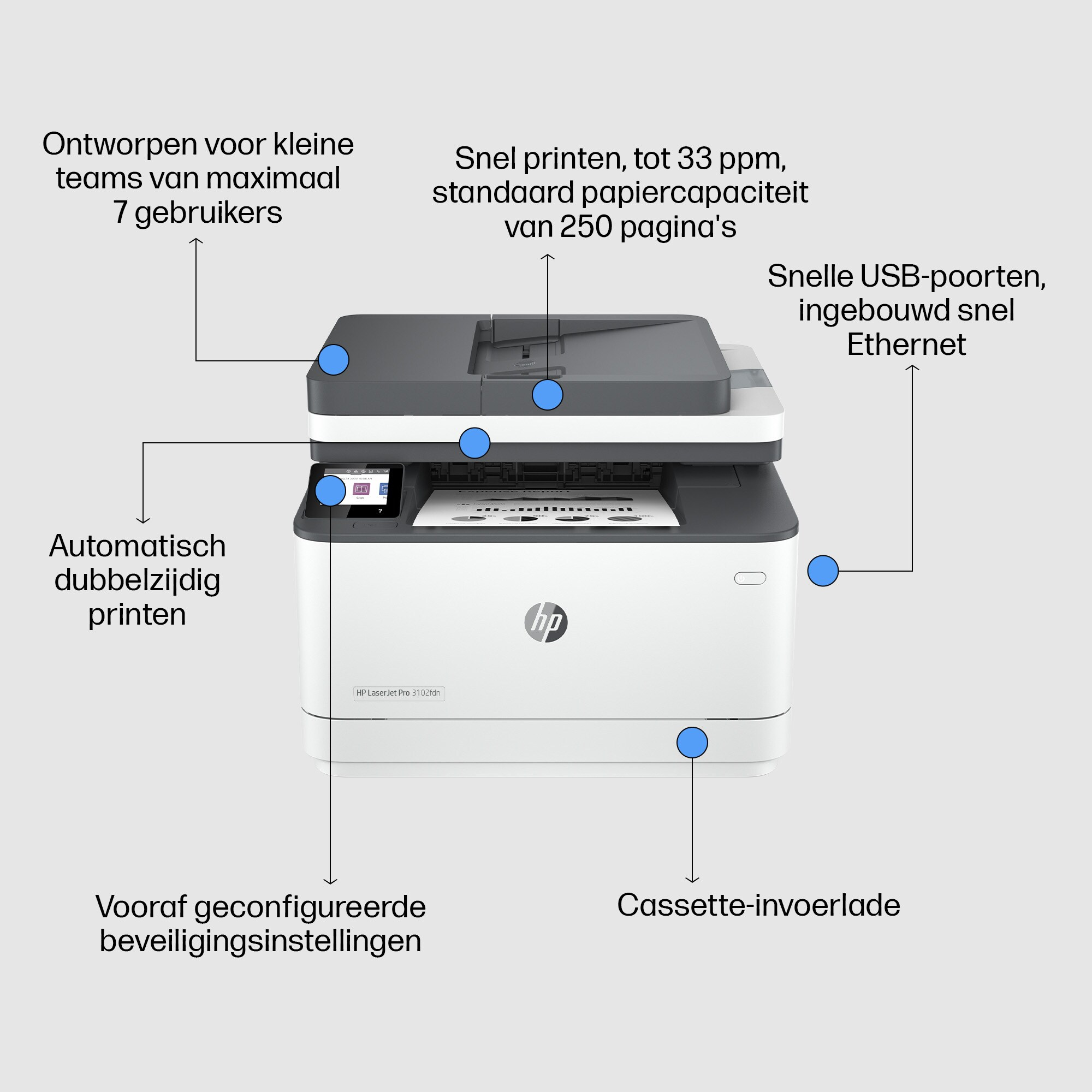 HP LaserJet Pro MFP 3102fdn printer - Afbeelding 9
