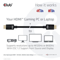 CLUB3D Ultra High Speed HDMI 4K120Hz, 144Hz Certified Cable 48Gbps M/M 2 m / 6.56 ft - Afbeelding 9