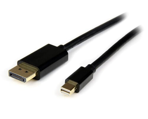 Displayport kabels