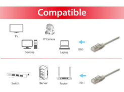 Equip 606113 netwerkkabel Beige 0,5 m Cat6a F/FTP (FFTP) - Afbeelding 4