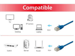 Equip 606135 netwerkkabel Blauw 2 m Cat6a F/FTP (FFTP) - Afbeelding 4