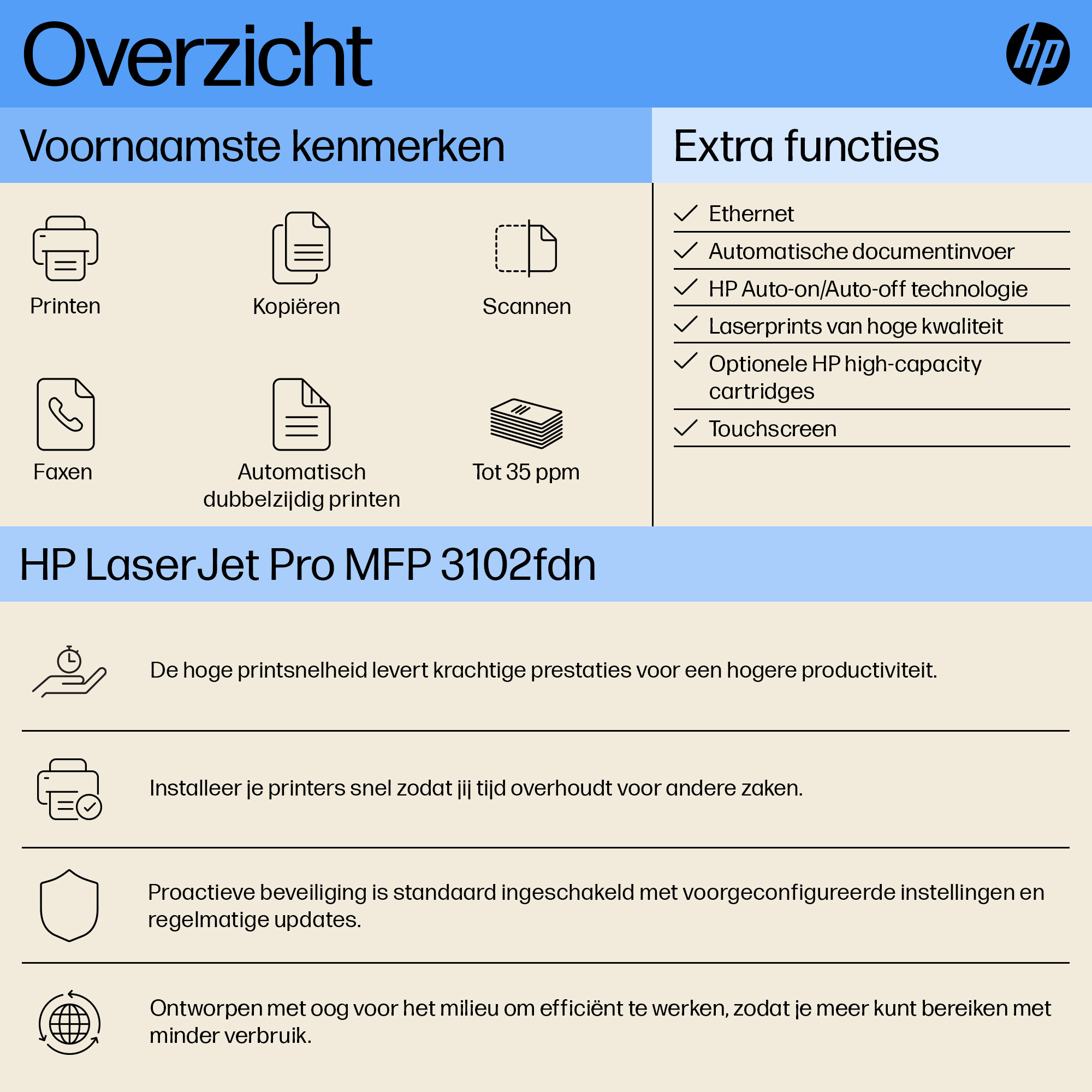 HP LaserJet Pro MFP 3102fdn printer - Afbeelding 10