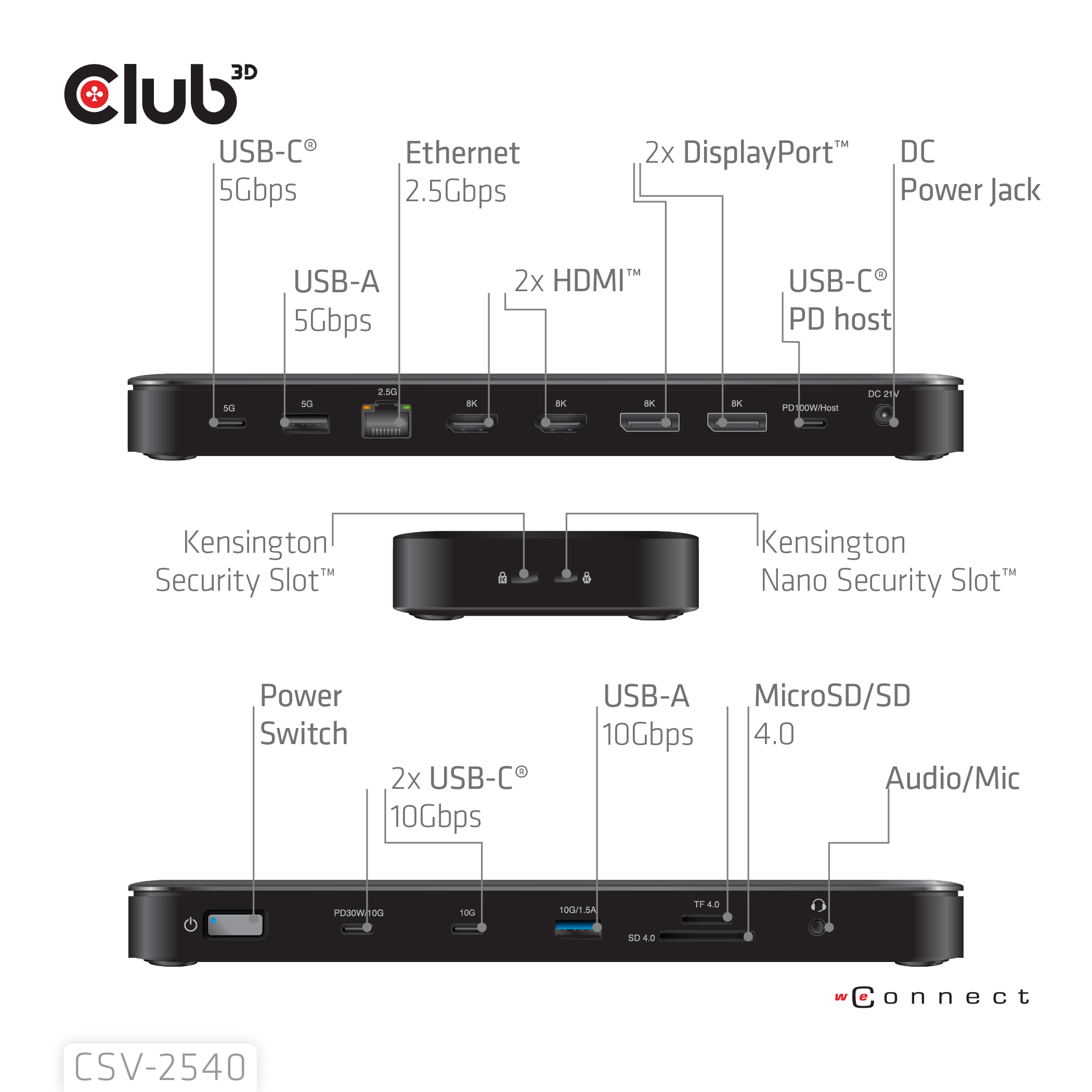 CLUB3D Club 3D 14-in-1 USB-C® Quad Display Dockingstation – 4 Schermen & 100W Snelladen - Afbeelding 6