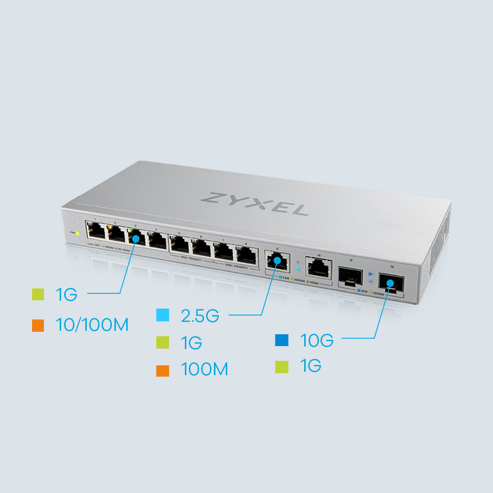 Zyxel XGS1010-12-ZZ0102F netwerk-switch Unmanaged Gigabit Ethernet (10/100/1000) Grijs - Afbeelding 10