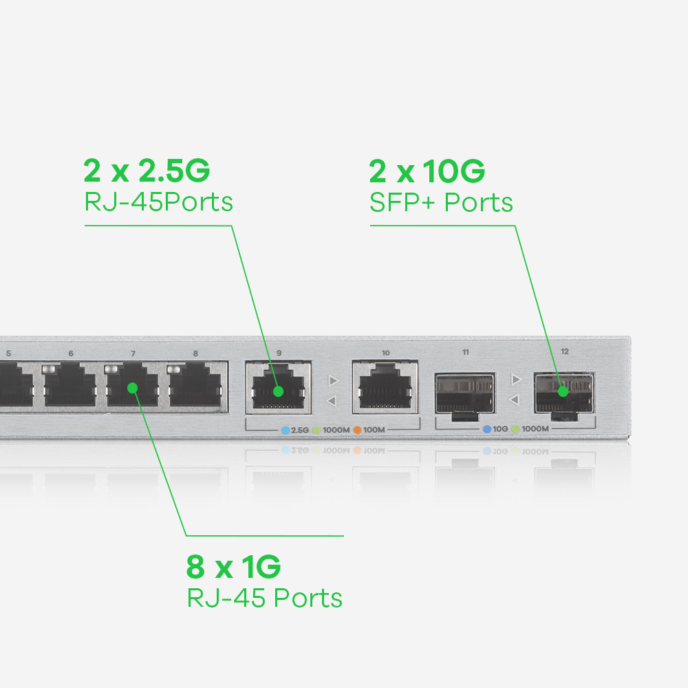 Zyxel XGS1210-12-ZZ0102F netwerk-switch Managed Gigabit Ethernet (10/100/1000) Grijs - Afbeelding 9