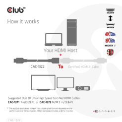 CLUB3D Ultra High Speed HDMI Extension Cable 4K120Hz 8K60Hz 48Gbps M/F 1 m / 3.28 ft 30AWG - Afbeelding 5