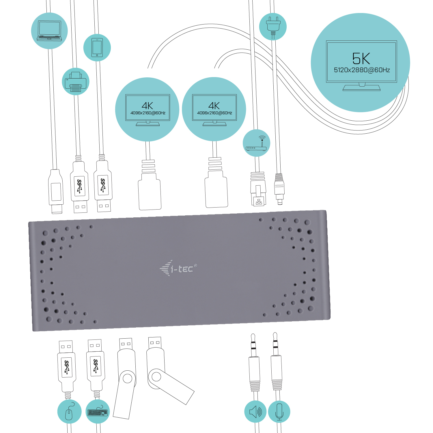 i-tec CADUAL4KDOCK laptop dock & poortreplicator Bedraad USB 3.2 Gen 1 (3.1 Gen 1) Type-C Zwart, Turkoois - Afbeelding 7