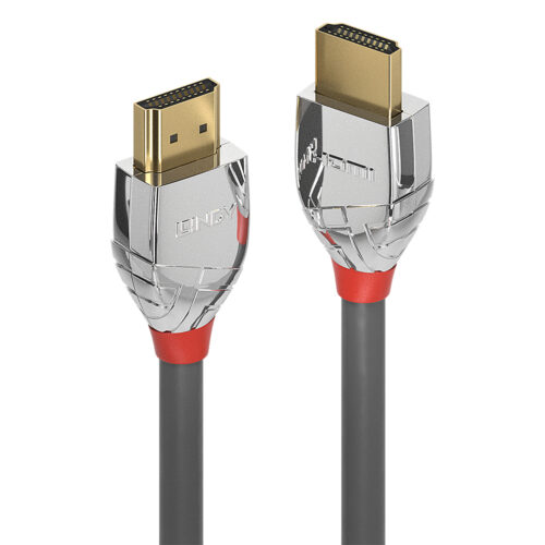 HDMI kabels