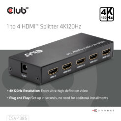 CLUB3D 1 to 4 HDMI™ Splitter 4K120Hz - Afbeelding 3