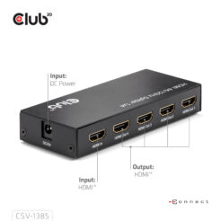 CLUB3D 1 to 4 HDMI™ Splitter 4K120Hz - Afbeelding 5
