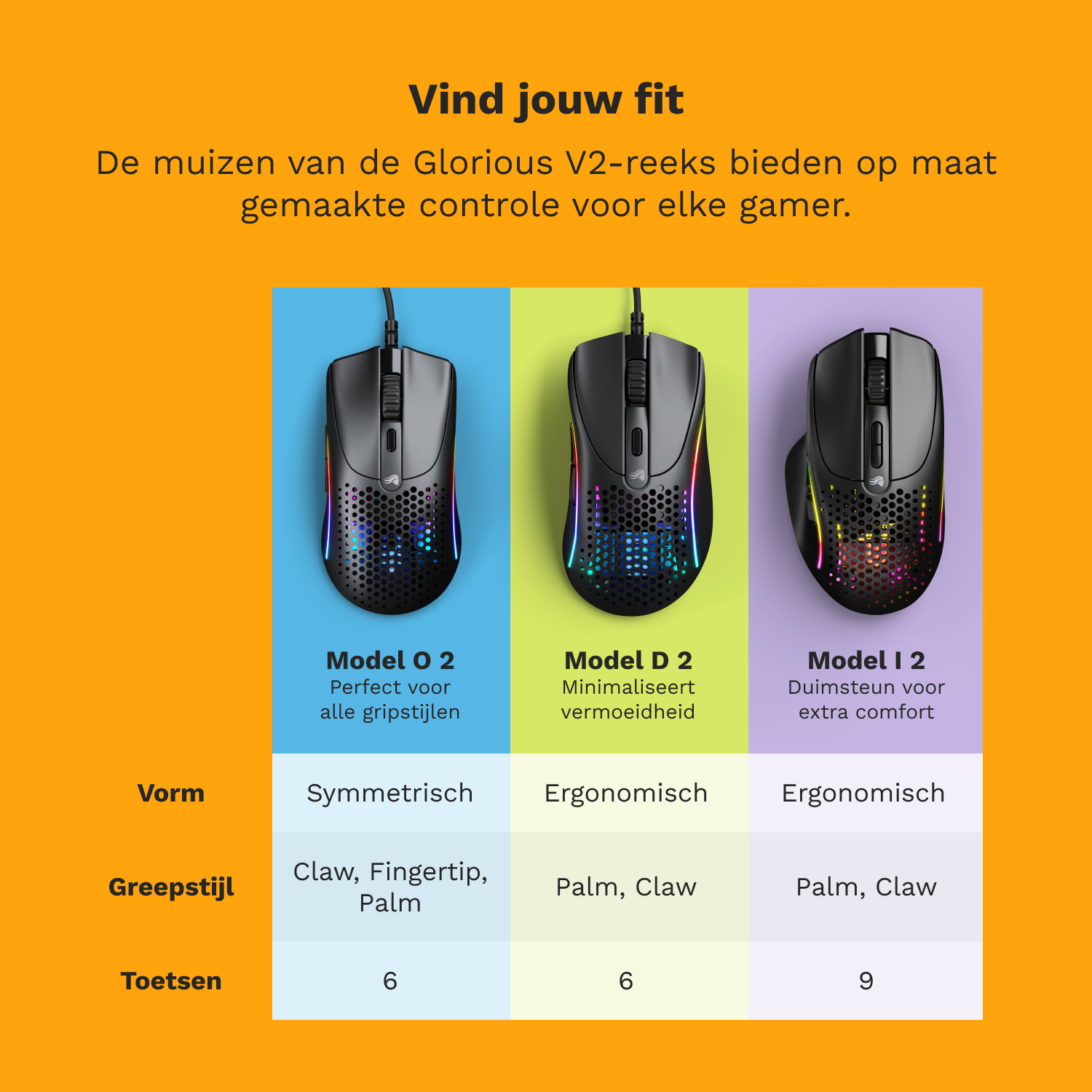 Glorious Gaming Model D 2 Wired muis Gamen Rechtshandig USB Type-A Optisch 26000 DPI - Afbeelding 17