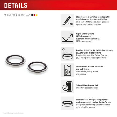 Scherm- - rugbeschermers voor mobiele telefoons