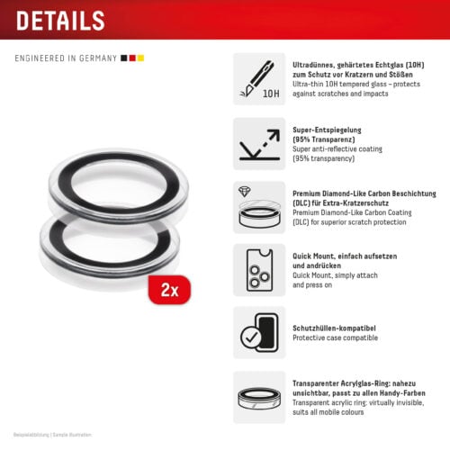 Scherm- - rugbeschermers voor mobiele telefoons