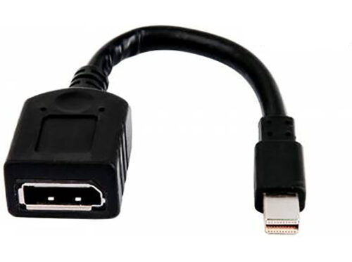 Displayport kabels