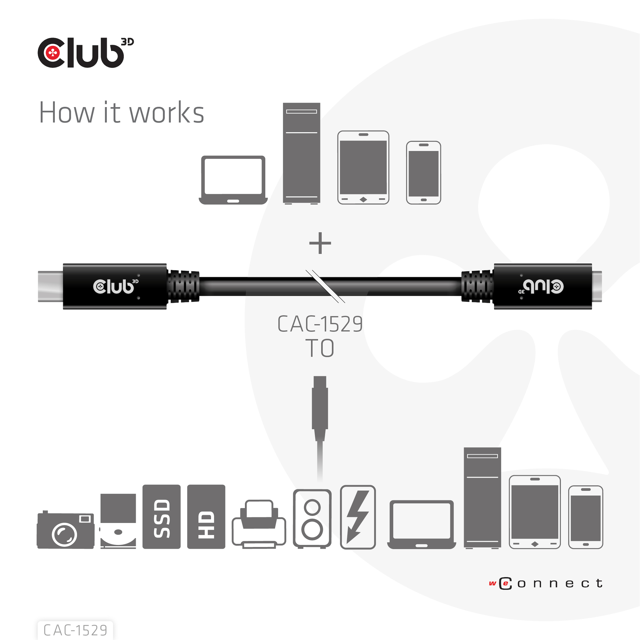 CLUB3D USB Gen1 Type-C Extensie kabel 5Gbps 60W(20V/3A) 4K60Hz M/F 1m/3.28ft - Afbeelding 6