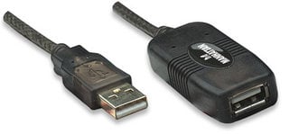USB-kabels