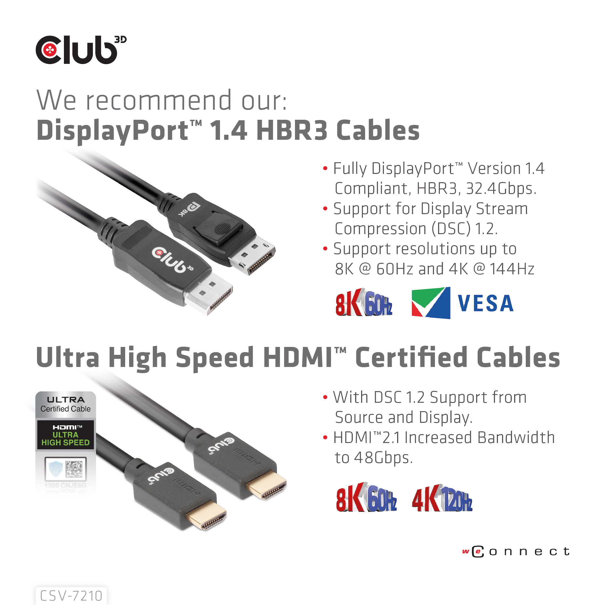 CLUB3D DisplayPort/HDMI KVM Switch For Dual DisplayPort 4K 60Hz - Afbeelding 15