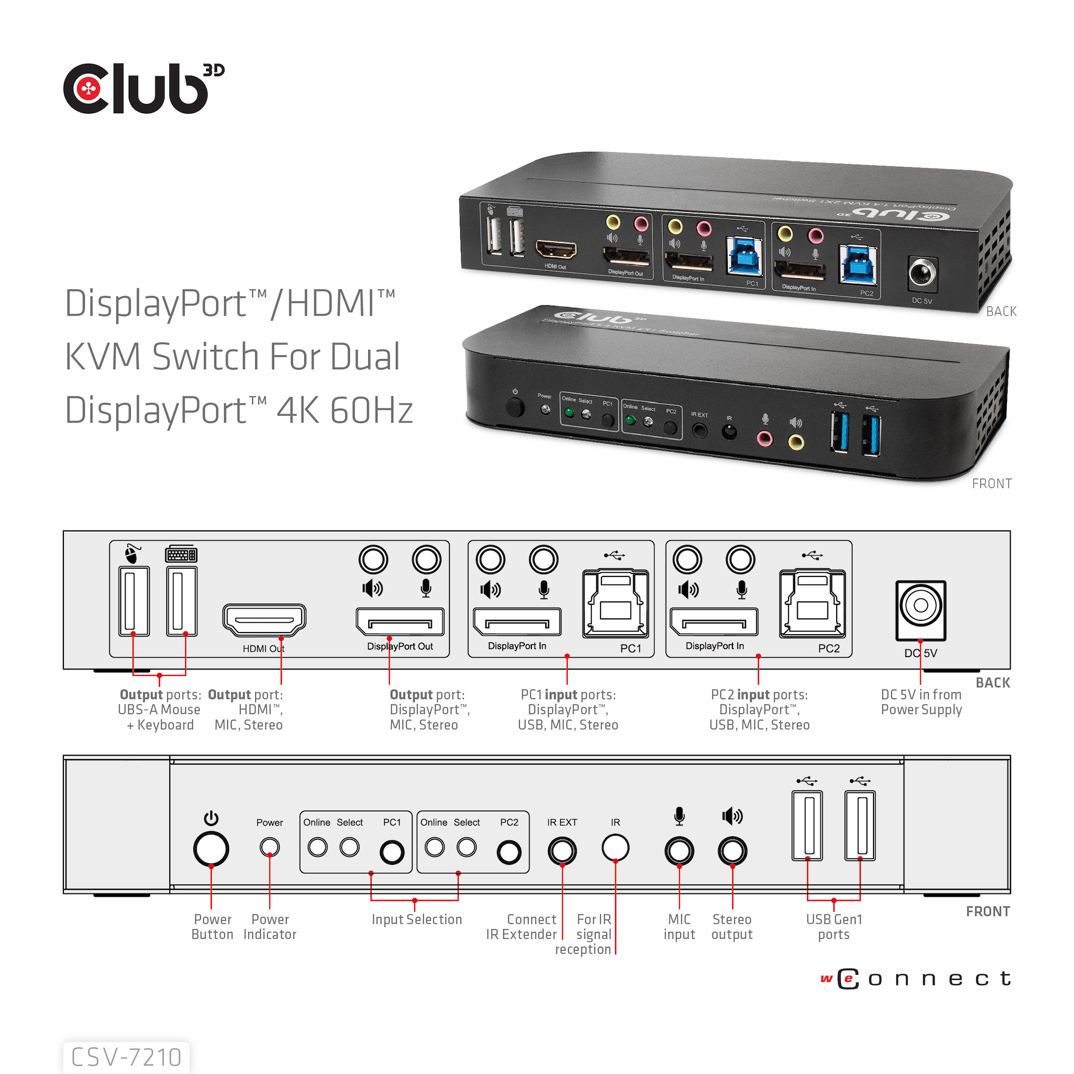 CLUB3D DisplayPort/HDMI KVM Switch For Dual DisplayPort 4K 60Hz - Afbeelding 12