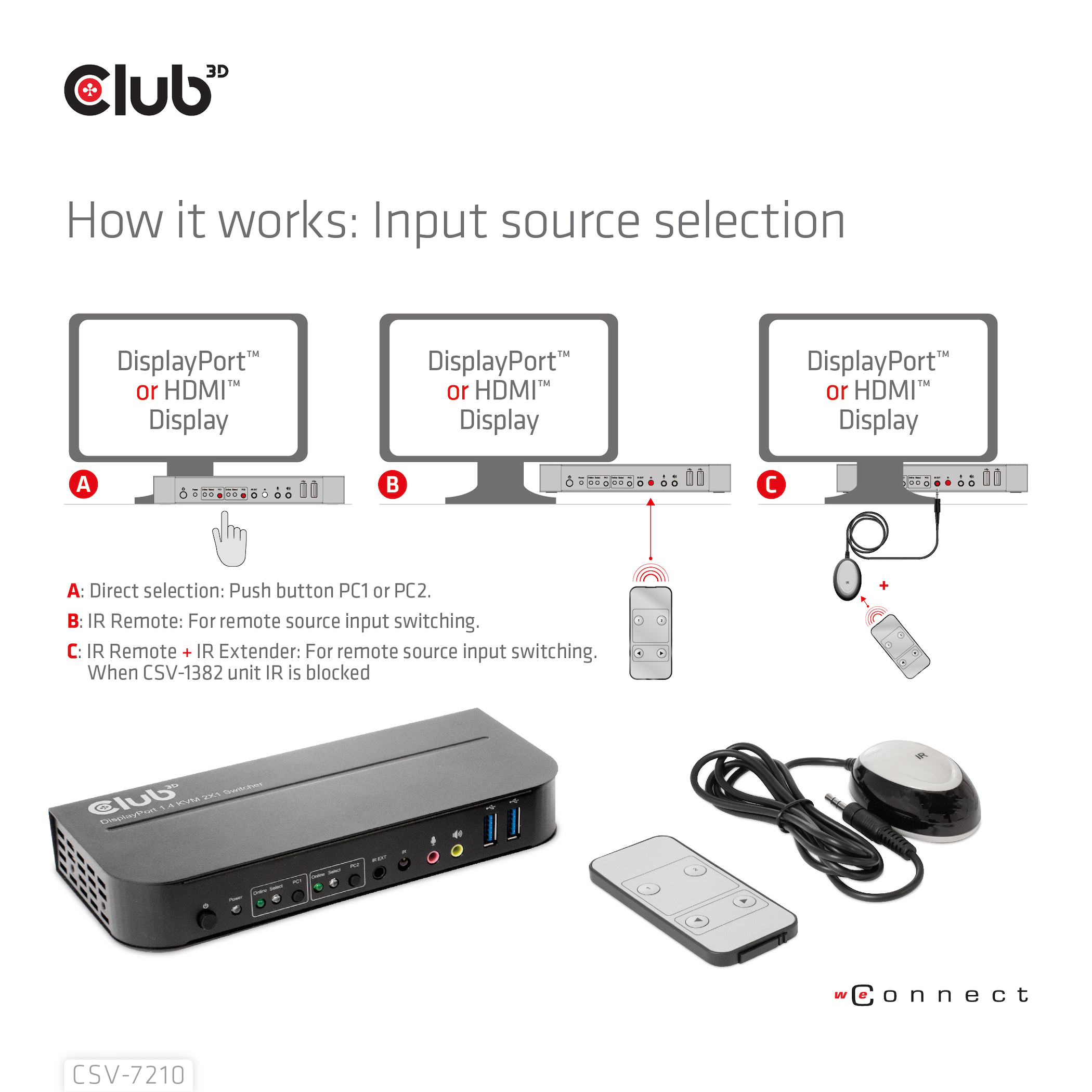 CLUB3D DisplayPort/HDMI KVM Switch For Dual DisplayPort 4K 60Hz - Afbeelding 14