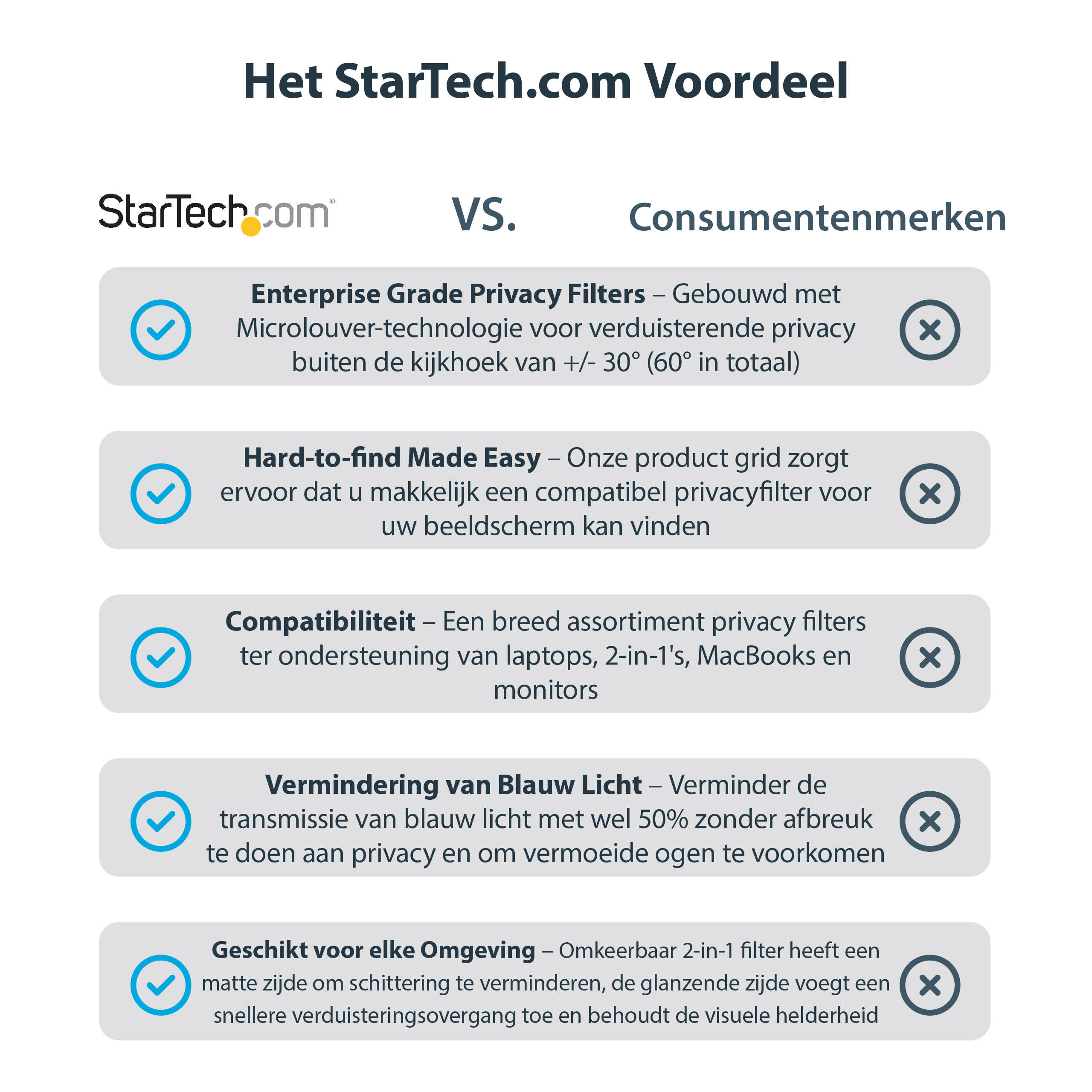 StarTech.com 15.6-inch 16:9 Laptop Privacy Filter, Anti-Glans Privacyscherm met 51% Blauw Licht Reductie, Notebook Screen Protector met +/- 30 Grad. Kijkhoek, Mat/Glanzend - Afbeelding 17