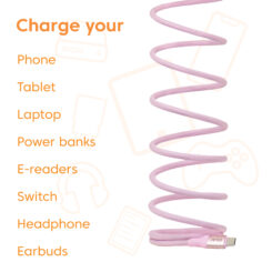 CLUB3D CAC-3031 USB-kabel USB 2.0 2 m USB C Roze - Afbeelding 3