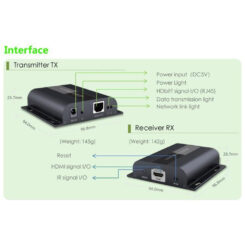 Techly IDATA EXTIP-383RV4 audio/video extender AV-receiver Zwart - Afbeelding 6