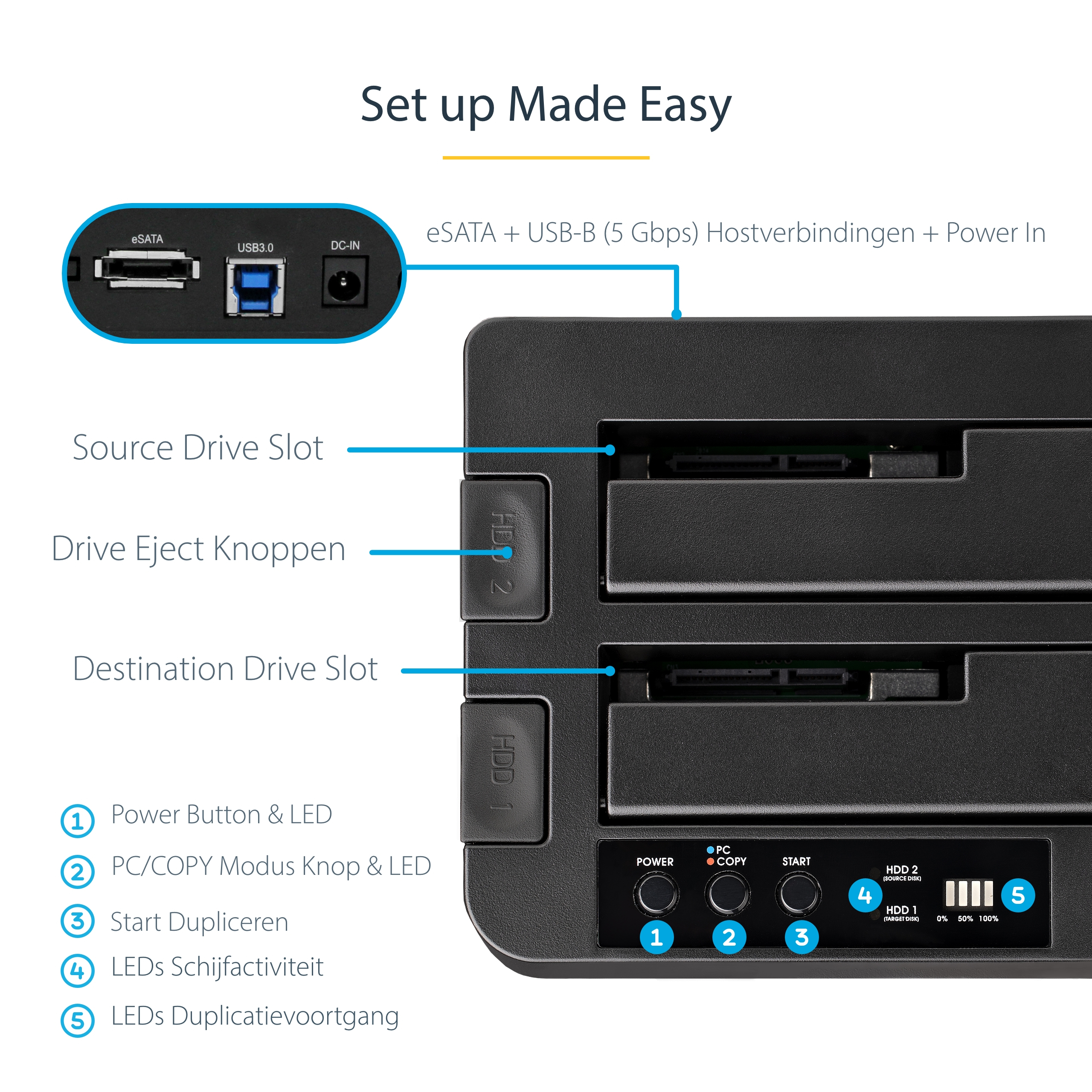 StarTech.com Dual Bay Hard Drive Cloner, Standalone USB 3.2 Gen 1 (5 Gbps) / eSATA naar 2.5/3.5" SATA III HDD/SSD Kloner/Copier, Harde Schijf Duplicator Dock, Hard Disk Copy - Afbeelding 8