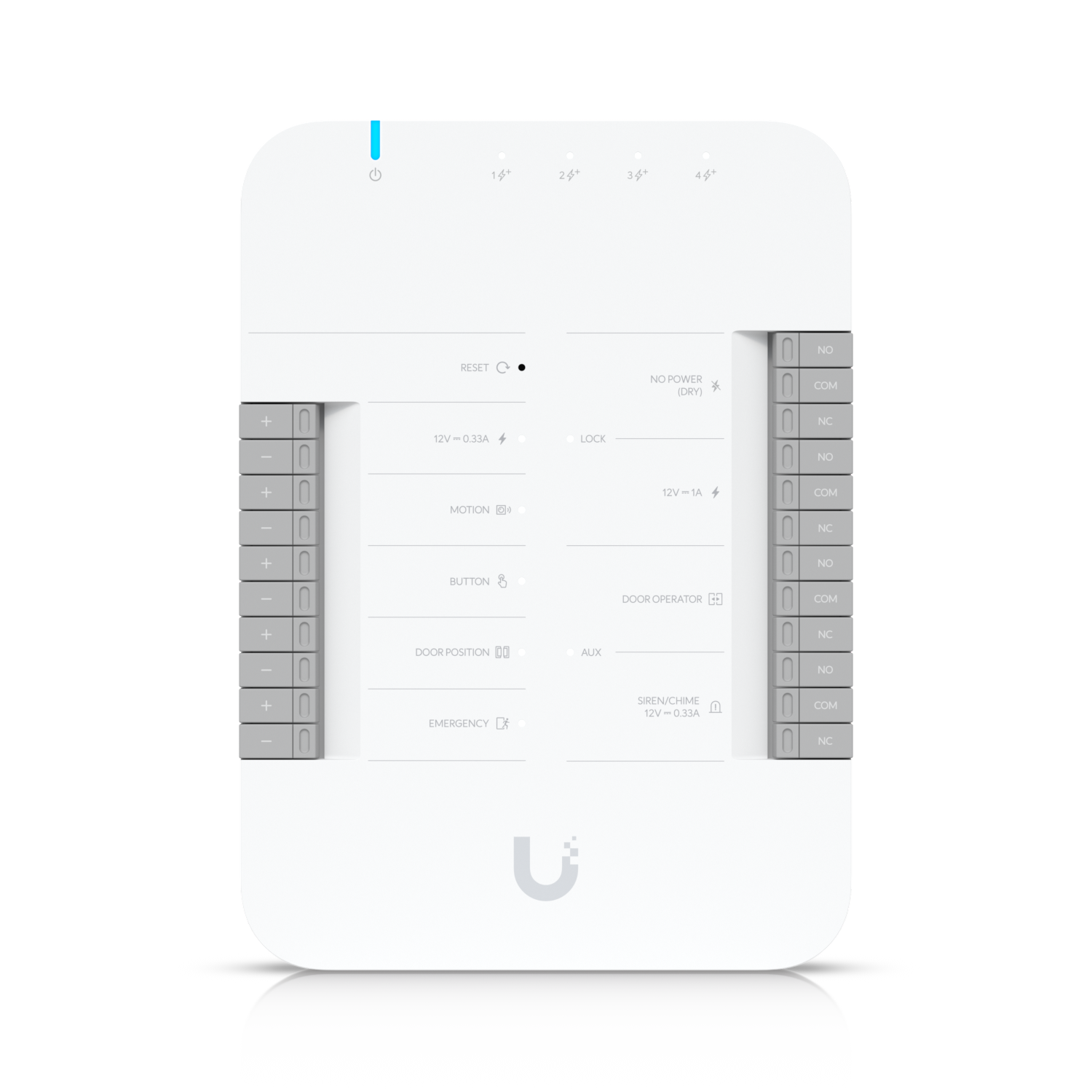 ua-hub-door