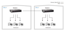 LevelOne FEU-0511 netwerk-switch Fast Ethernet (10/100) Zwart, Grijs - Afbeelding 7
