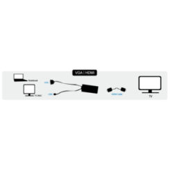 LogiLink CV0060 video kabel adapter Zwart - Afbeelding 5