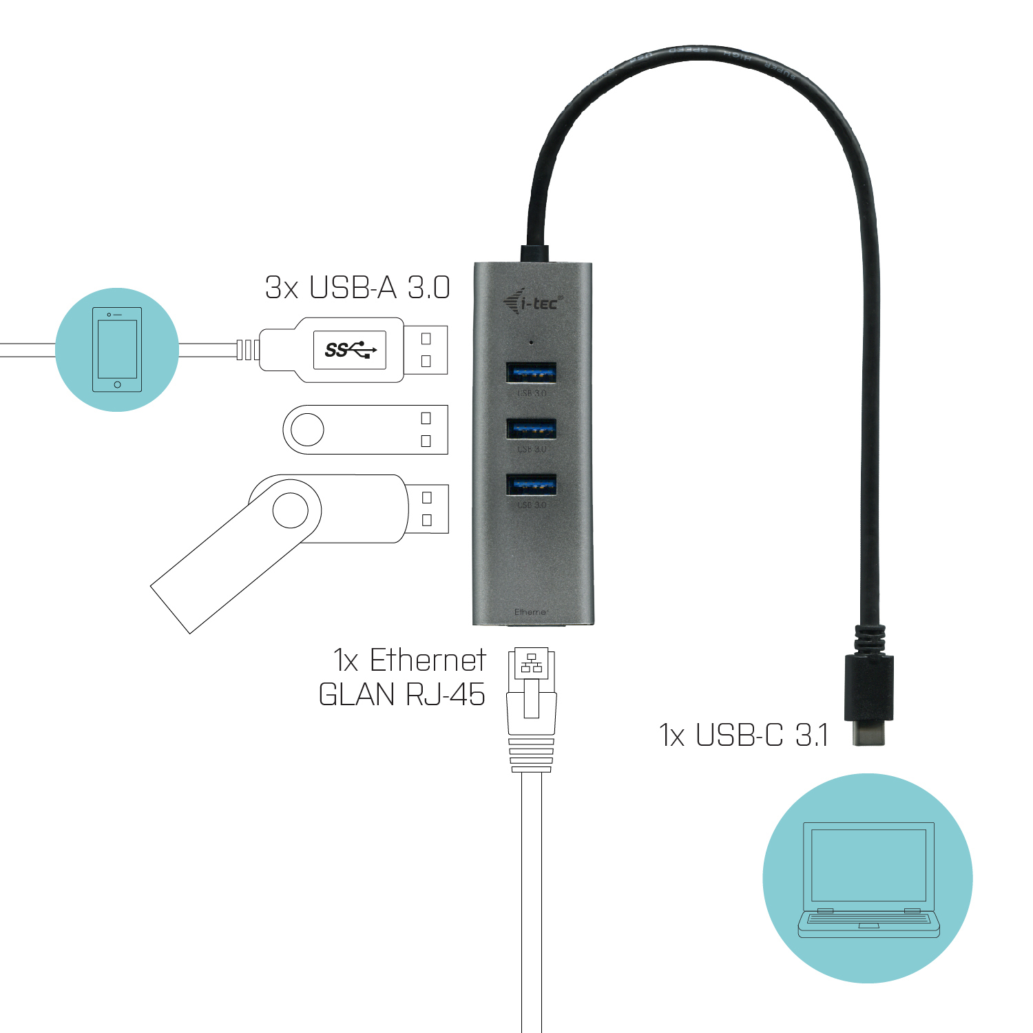 i-tec Metal USB-C HUB 3 Port + Gigabit Ethernet Adapter - Afbeelding 8