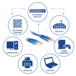 ACT Blauwe 20 meter U/UTP CAT6 patchkabel met RJ45 connectoren - Afbeelding 4