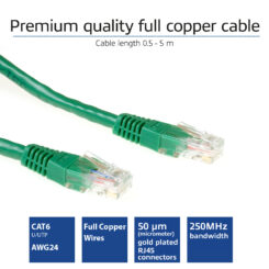 ACT Groene 0,25 meter U/UTP CAT6 patchkabel met RJ45 connectoren - Afbeelding 3