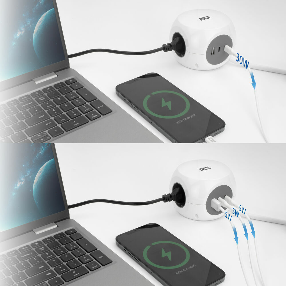 ACT AC2420 power uitbreiding 1,5 m 3 AC-uitgang(en) Binnen Wit - Afbeelding 3