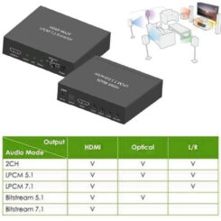 Techly IDATA HDMI-EA74K audio-omzetter Zwart - Afbeelding 6