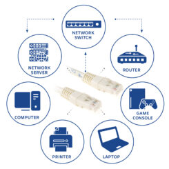 ACT Ivoor 10 meter U/UTP CAT6 patchkabel met RJ45 connectoren - Afbeelding 4