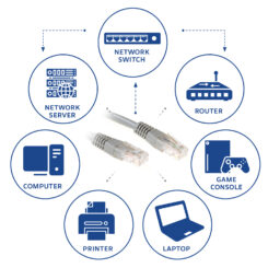 ACT Grijze 2 meter U/UTP CAT6 patchkabel met RJ45 connectoren - Afbeelding 4