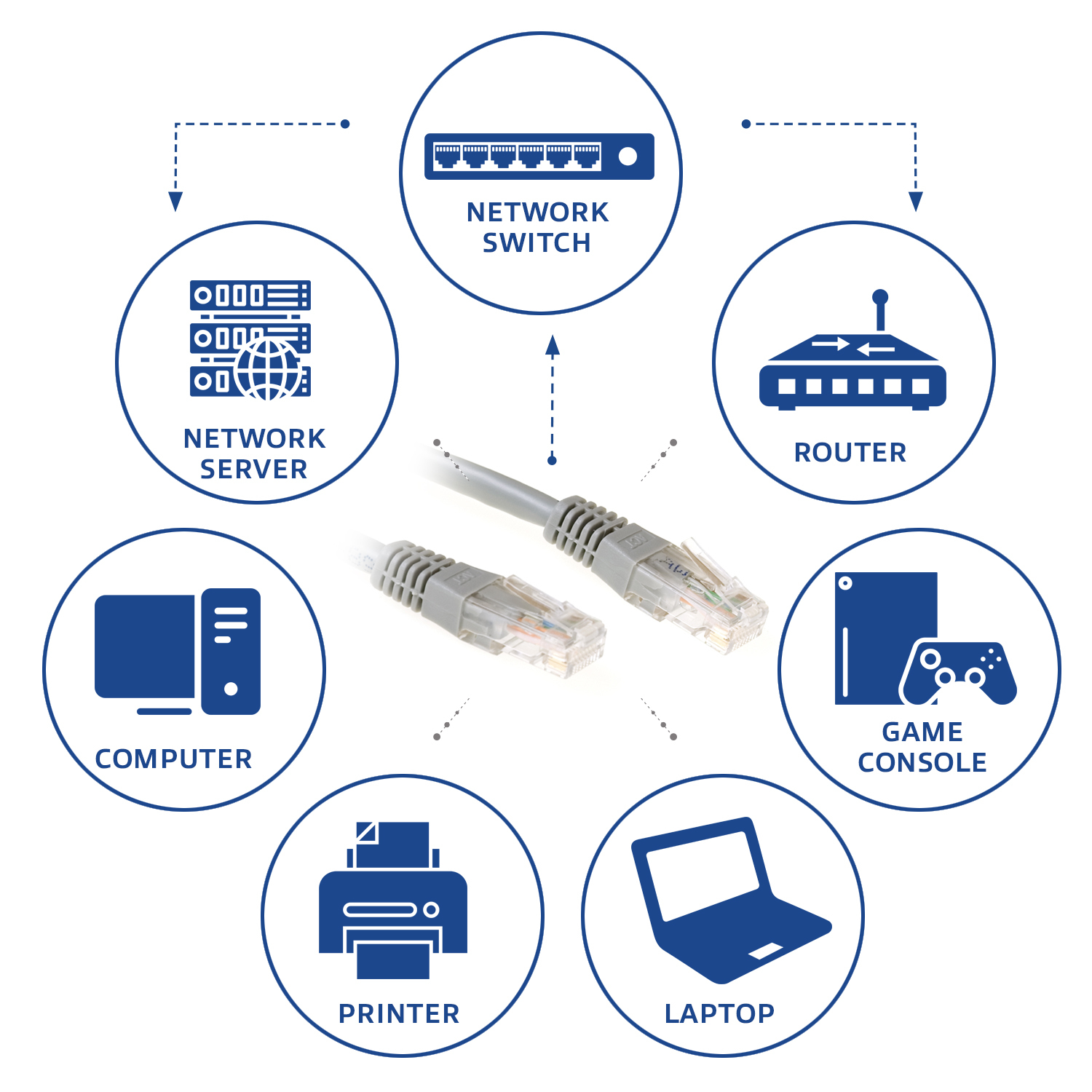 ACT Grijze 2 meter U/UTP CAT6 patchkabel met RJ45 connectoren - Afbeelding 4