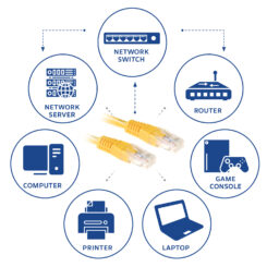 ACT Gele 0,5 meter U/UTP CAT6 patchkabel met RJ45 connectoren - Afbeelding 4