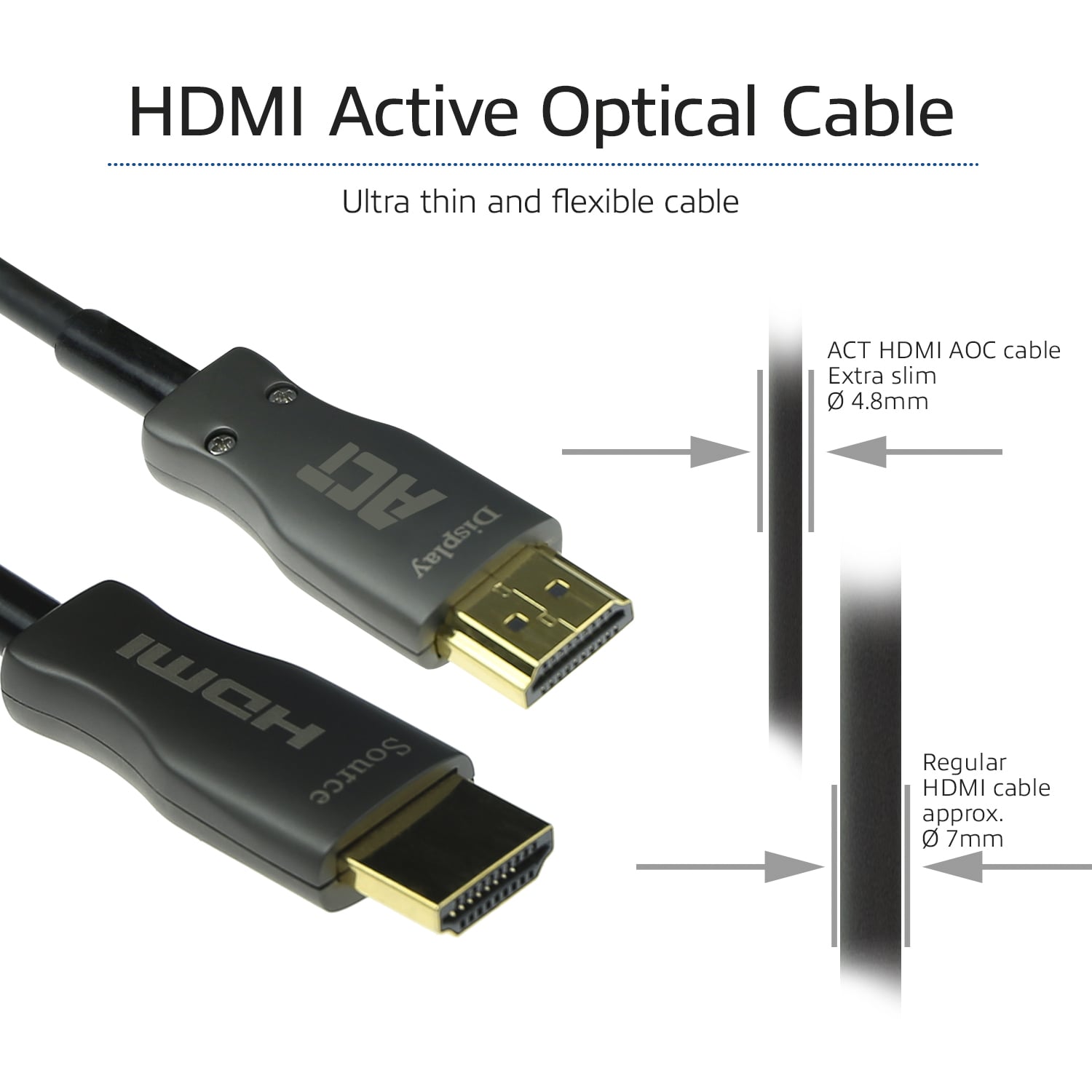 ACT 15 meter HDMI Premium 4K Active Optical Cable v2.0 HDMI-A male - HDMI-A male - Afbeelding 5
