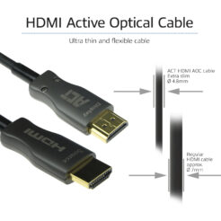 ACT 80 meter HDMI Premium 4K Active Optical Cable v2.0 HDMI-A male - HDMI-A male - Afbeelding 7
