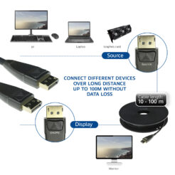 ACT 50 meter DisplayPort Active Optical Cable DisplayPort male - DisplayPort male - Afbeelding 4